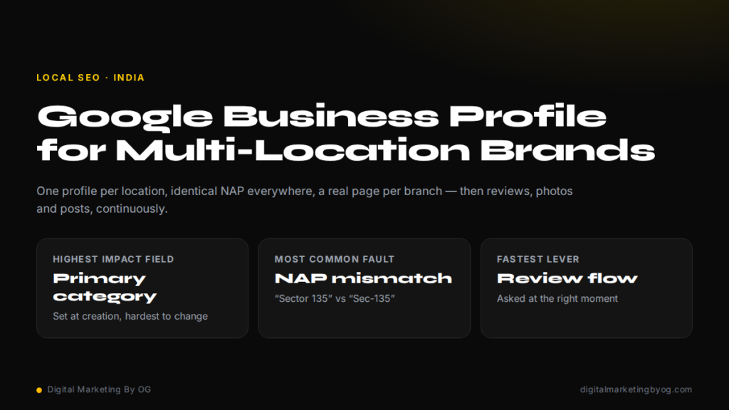 Google Business Profile optimisation for multi-location businesses in India