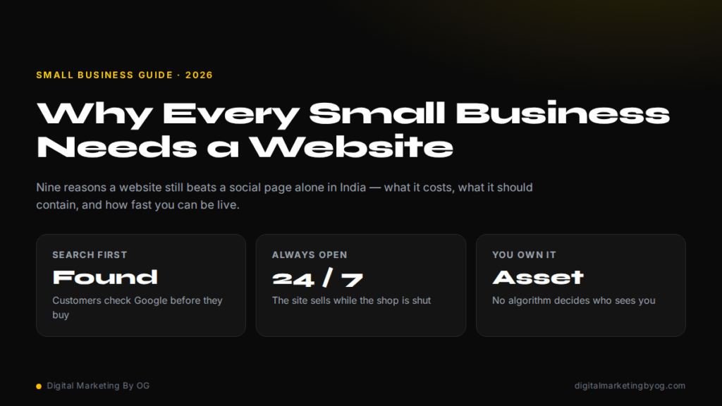 Why every small business needs a website in 2026 - found on search, open 24 hours, an asset you own