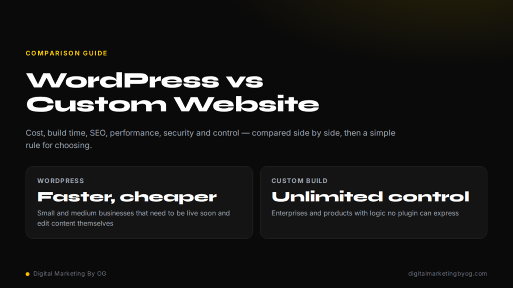 WordPress vs custom website comparison - faster and cheaper build versus unlimited control